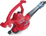 Leaf Blower Toro – Best Models Compared