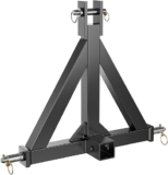 What Fits: Real-World Tests of Compact Tractor Attachments